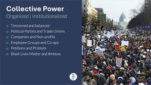 Collective Power
